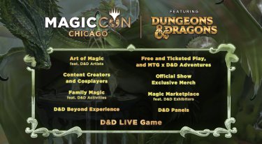 D&D Activities